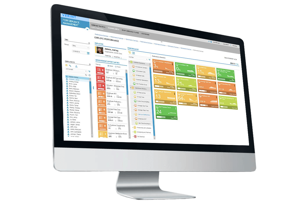 Performance Management | Verint