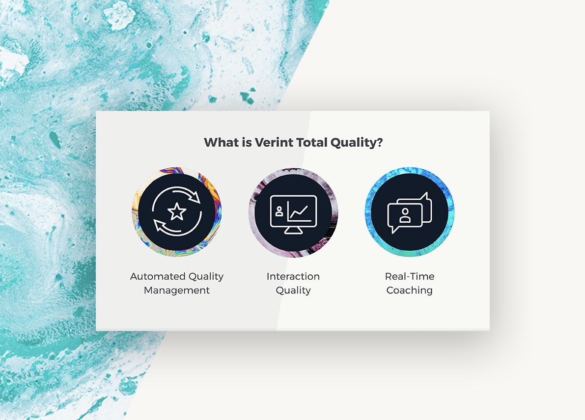 Total Quality | Verint